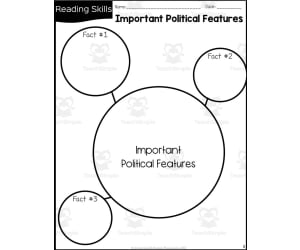 U.S. Map Political Features Reading Packet