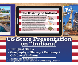 US State Presentationon on Indiana