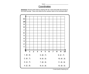 Use Coordinate Pairs Worksheet