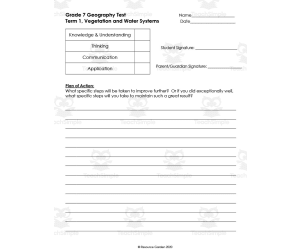 Vegetation and Water Systems Review and Test