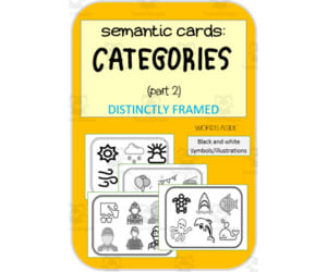 Vocabulary Flashcards | Symbols Illustrations Categories