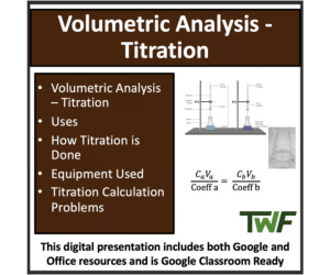 Volumetric Analysis - Titration - Senior Chemistry lesson