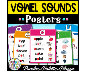 Vowel Sounds Posters - Classroom Decor