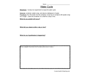 Water Cycle Experiment Worksheet
