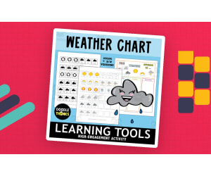 Weather Chart Tracker Drawing and Coloring Activity