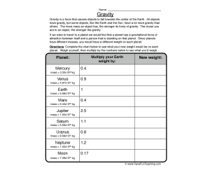 Weight Gravity Worksheet
