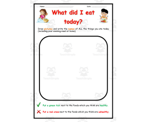 What did I eat today? Printable