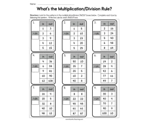 What is the Multiplication Division Rule Worksheet
