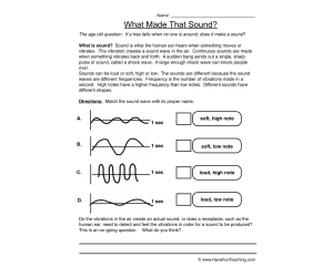 What Made That Sound? Worksheet