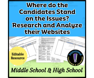 Where do the Candidates Stand on the Issues? Website Research