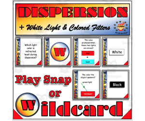 White Light, Dispersion and Colour Filters Wildcard and Snap Card Games for Middle School