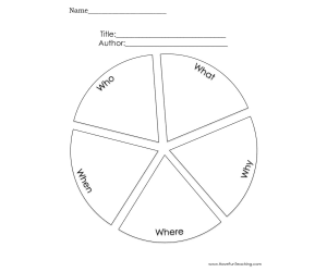 Who What When Where Why Graphic Organizer Worksheet