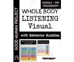 Whole Body Listening Visual