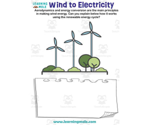 Wind to Electricity Activity