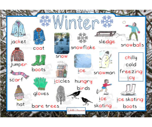 Winter Word Mat Phonetically coded