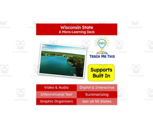 Wisconsin: A Micro-Learning Deck | Digital Geography Lesson