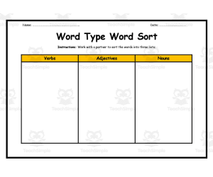 Word Type Word Sort Worksheet