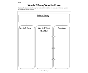 Words I Know Want to Know Worksheet