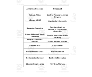 World War I - Present SOL Sorting Activity