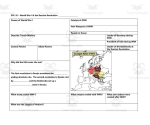 World War I Summary Review Sheet