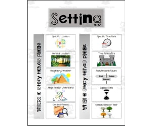 Writing Components: Time and Place