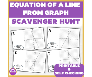 Writing Equation of a Line from Graph Printable Scavenger Hunt