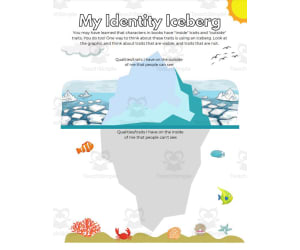 Writing: My Identity