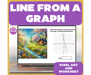 Writing the Equation of a Line from a Graph Pixel Art