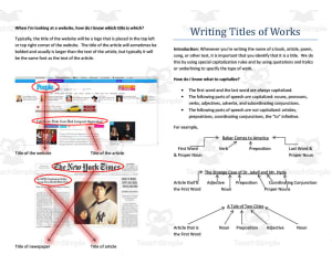 Writing Titles of Works Booklet