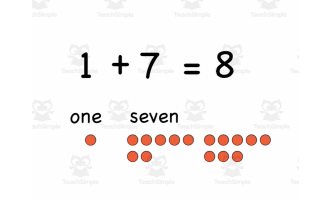 1 + ___ Addition Song