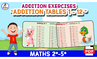 1 TO 12 ADDITION TABLES - Exercises Pages - ANIMAL THEME