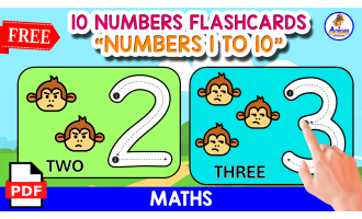 10 FLASHCARDS OF NUMBERS 1 TO 10 | FREE RESOURCE
