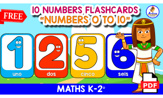 10 FREE FLASHCARDS OF THE NUMBERS | Numbers 0 to 9