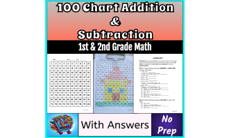100 Chart Mystery Picture Reveal | House | Addition & Subtraction