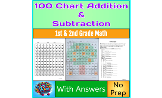 100 Chart Mystery Picture Reveal Math Worksheets | 10 More 10 Less
