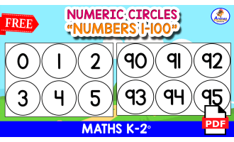 100 FREE NUMBERS FLASHCARDS | Circle Numbers 1-100