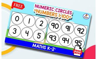 100 FREE NUMBERS FLASHCARDS | Circle Numbers 1-100