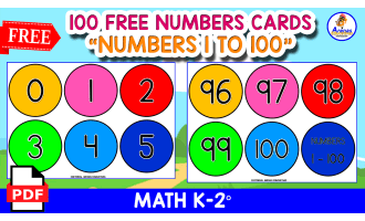 100 FREE NUMBERS FLASHCARDS | Numbers 1 to 100