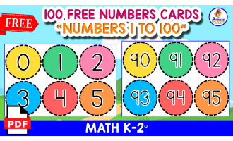 100 NUMBERS FLASHCARDS 1 TO 100 | Circle Version