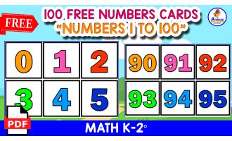 100 SQUARE FLASHCARDS | Numbers 1 to 100