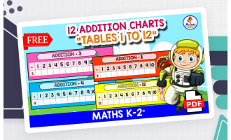 12 ADDITION CHARTS | Tables 1 to 12