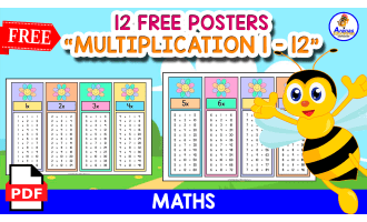 12 FREE POSTERS OF MULTIPLICATION | TABLES 1 - 12