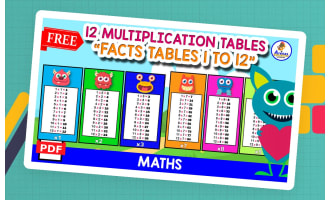 12 MULTIPLICATION FACTS TABLES | MONSTER THEMED