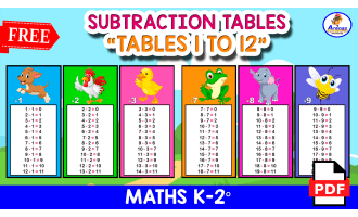 12 SUBTRACTION TABLES 1 to 12 | Animals Theme