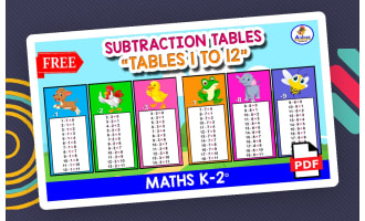 12 SUBTRACTION TABLES 1 to 12 | Animals Theme