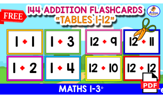 144 ADDITION FLASHCARDS | Tables 1 to 12