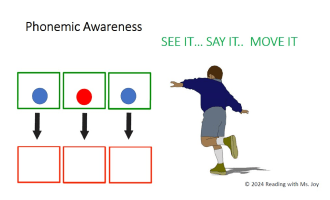 18 Phonemic Awareness Task Cards-CVC Short O