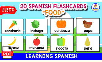 20 SPANISH FLASHCARDS OF FOOD | Free Resource