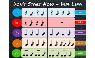 2020 Bucket Drumming MEGAPack