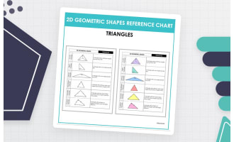 Triangles Reference Chart – Types and Angles